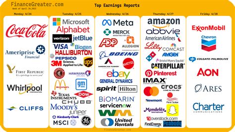riot stock earnings date